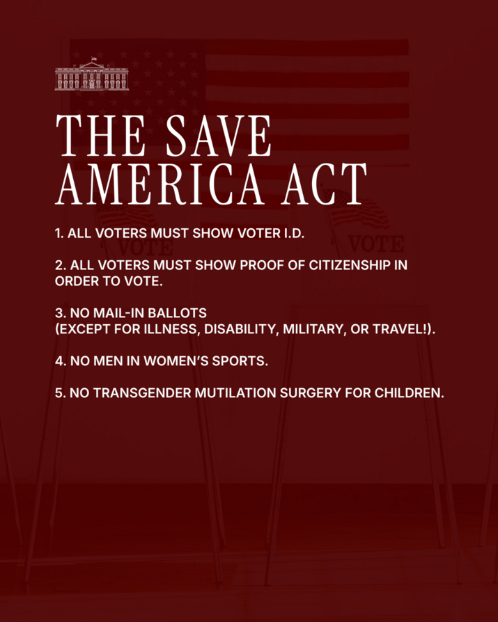 The White House (@WhiteHouse)