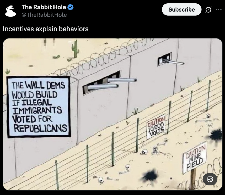 X22 Report (@X22Report)