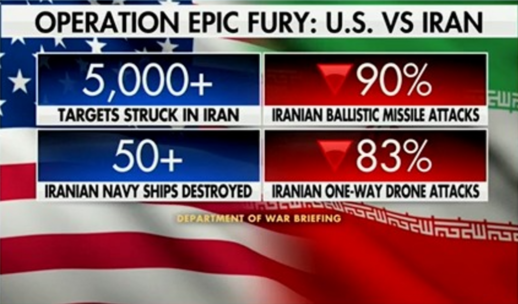 Karoline Leavitt (@PressSec)