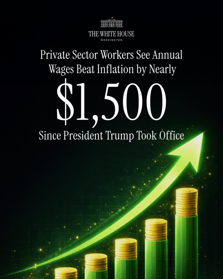 The White House (@WhiteHouse)