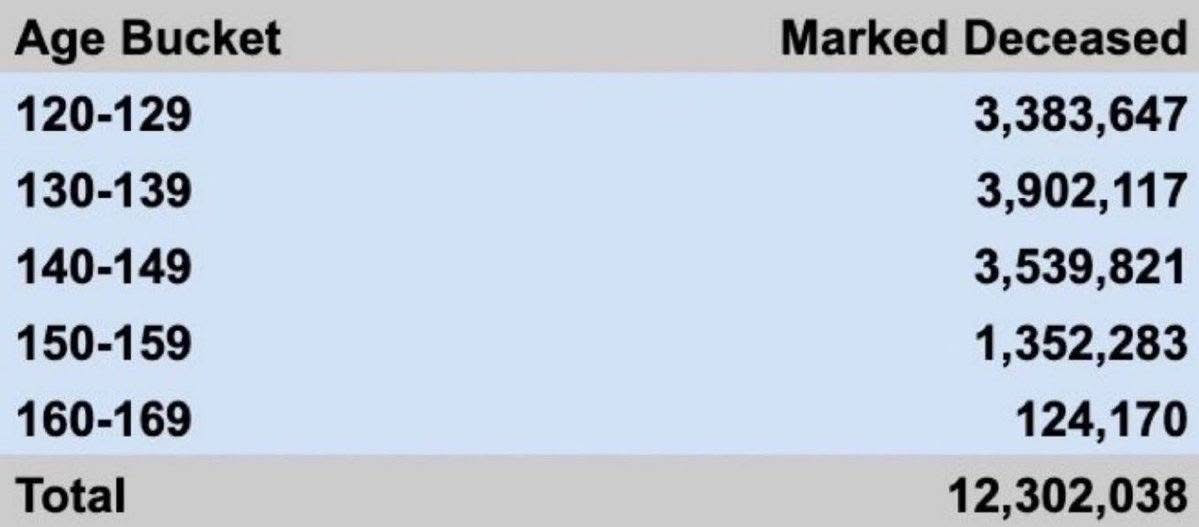 🇺🇸Trumps Army🫡 🇺🇸 (@talkthestreet)