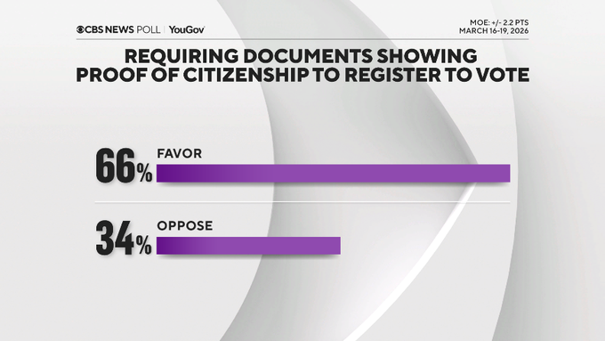 Karoline Leavitt (@PressSec)