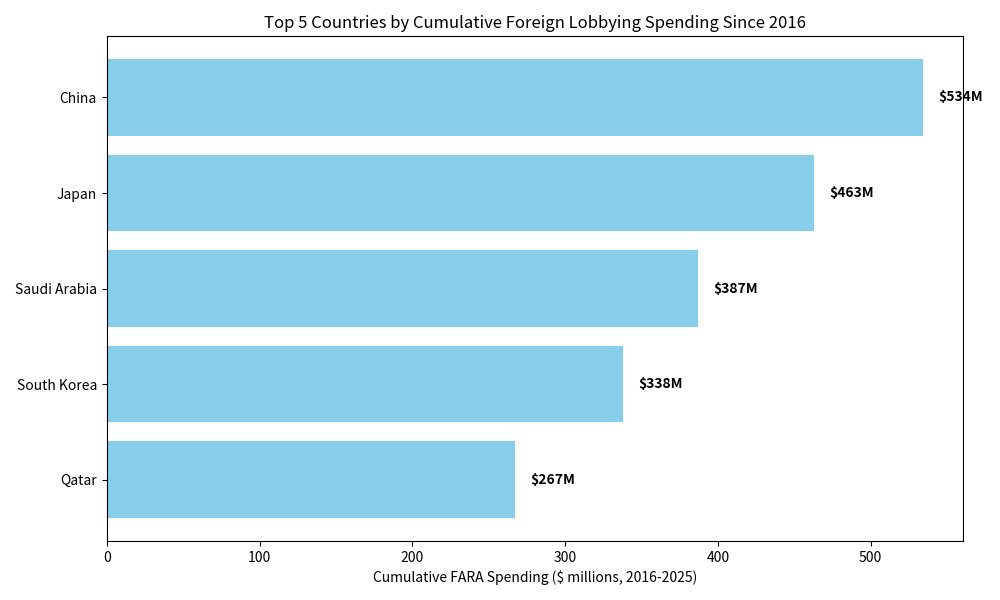 Joe Dan Gorman (@JoeDanMedia)