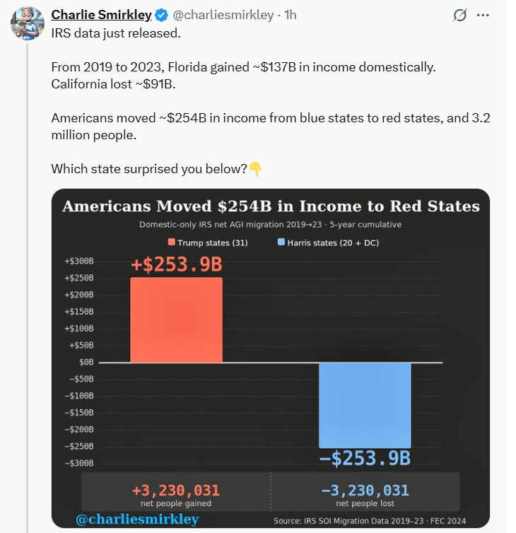 Citizen Free Press (@CitizenFreePress)