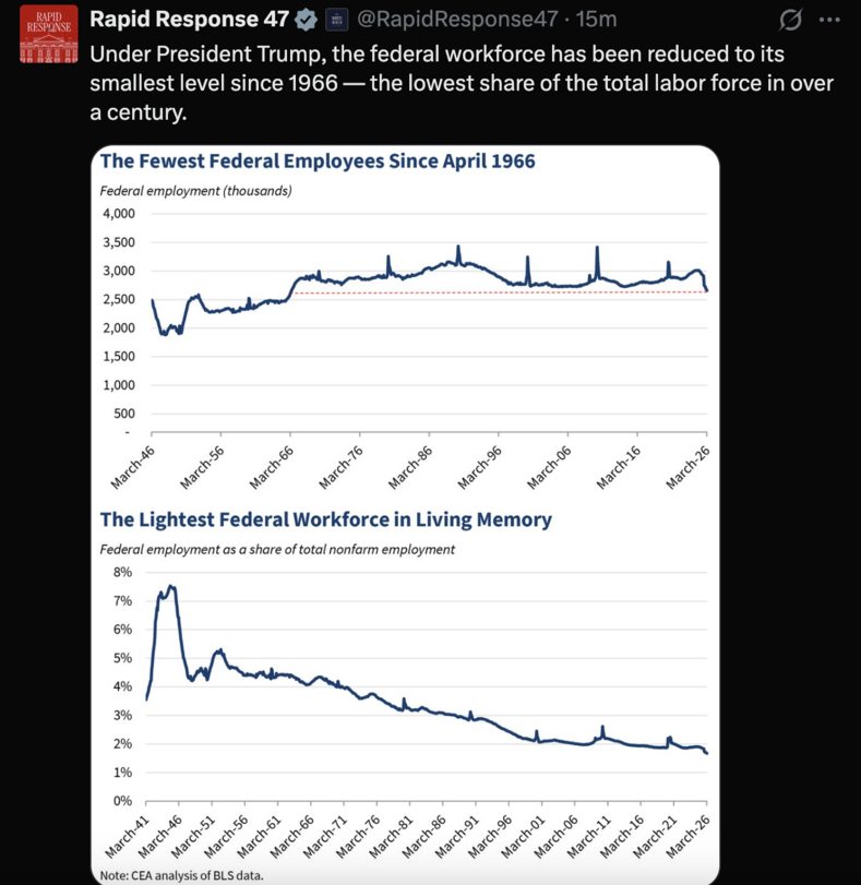 X22 Report (@X22Report)