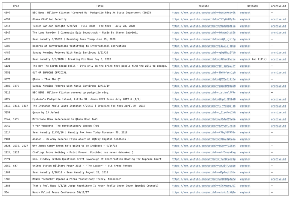 qaggnews (@qaggnews)