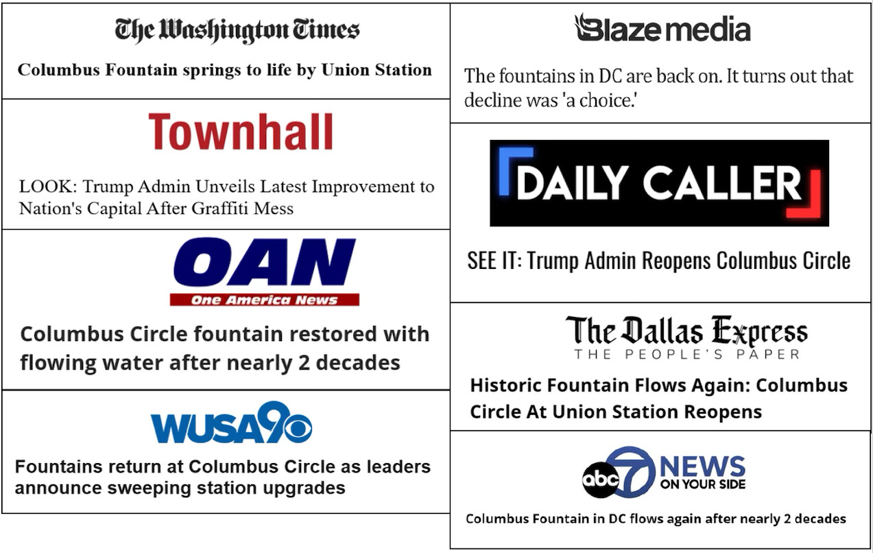 Post media