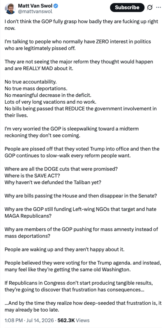 Tweet by Matt Van Swol expressing concern about the GOP's lack of major reforms and accountability, leading to frustration among people who expected changes. He criticizes the GOP for not delivering on promises like DOGE cuts, the SAVE ACT, and defunding the Taliban. The tweet questions GOP actions, such as passing bills that disappear in the Senate, funding left-wing NGOs, and pushing for amnesty instead of deportations. It warns that continued inaction may have consequences. Date: July 14, 2026. Views: 562.3K.