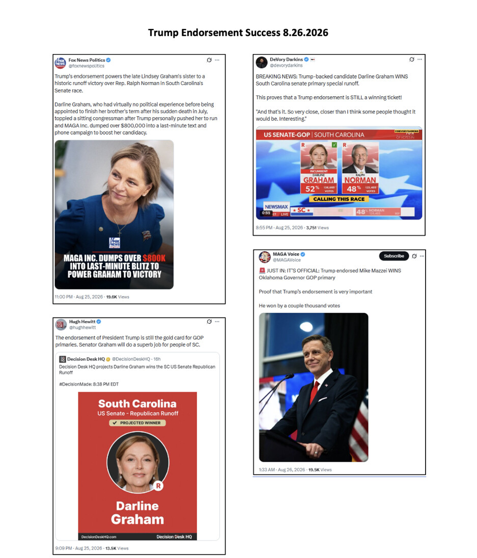 Post media
