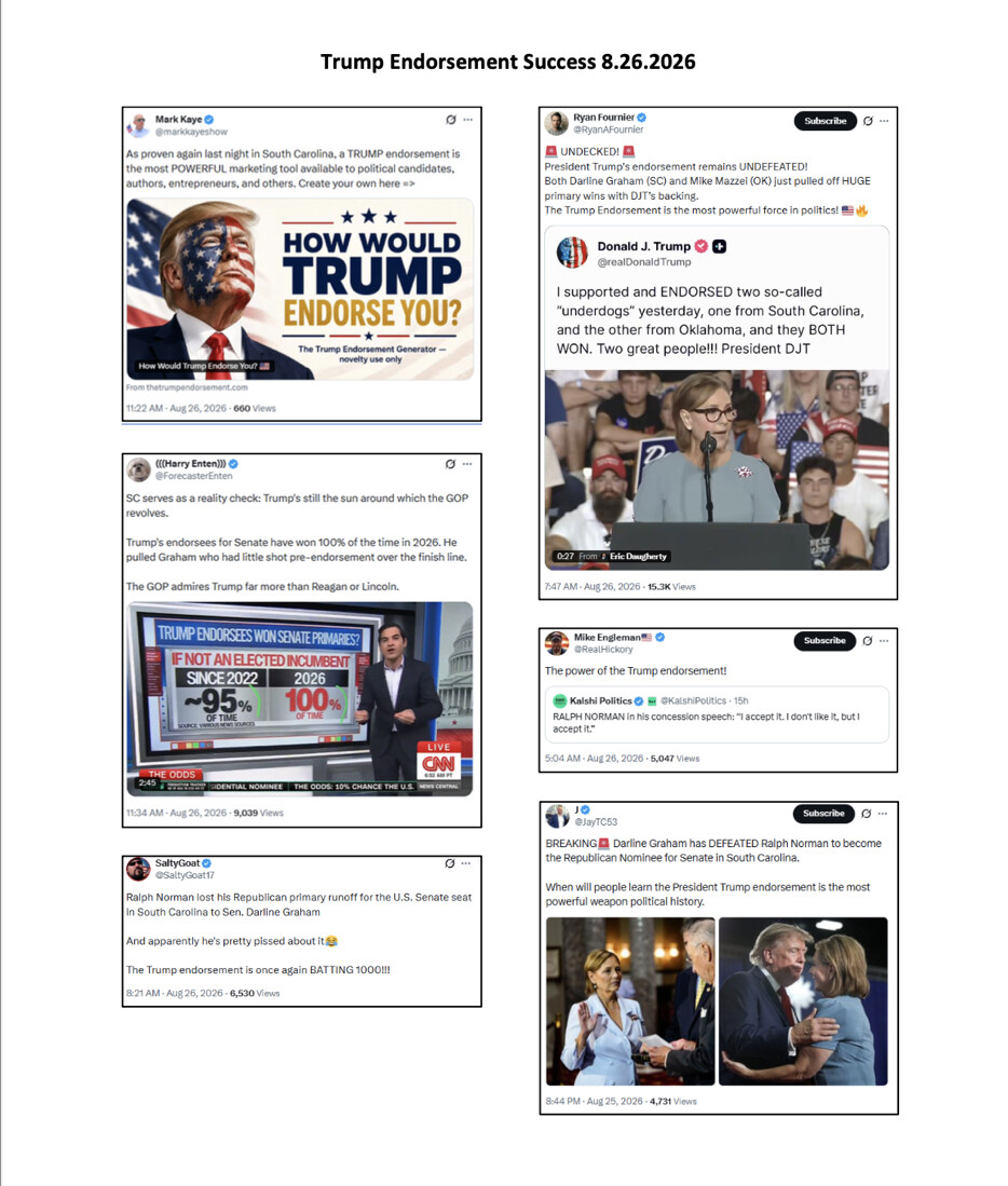 Post media