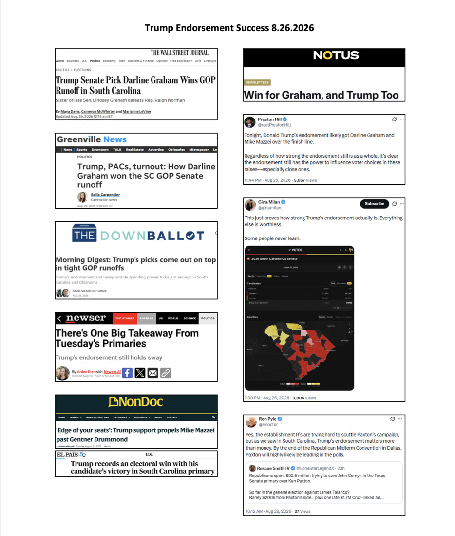 Post media