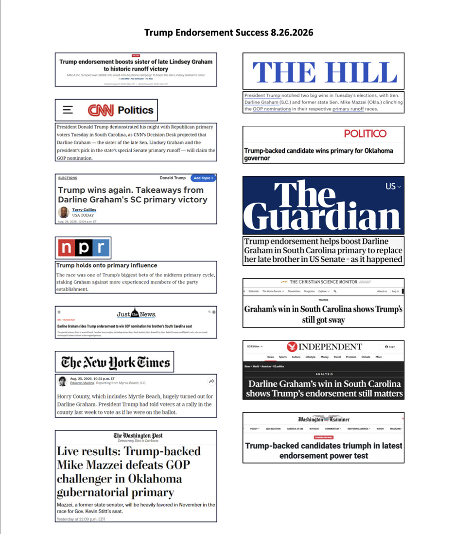 Post media