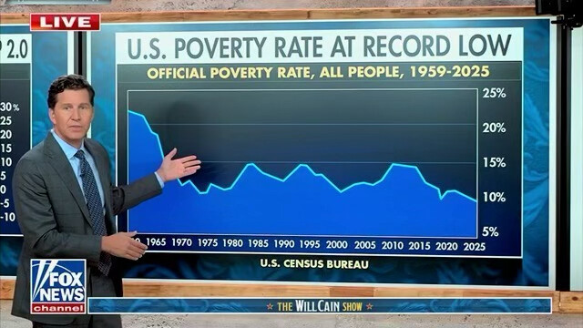 Post media